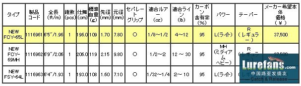 AbuھYABAI