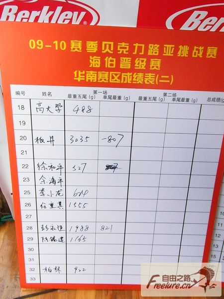 20100621_8ba26fffdc15d9434070KHcIlZpJtKY5.jpg