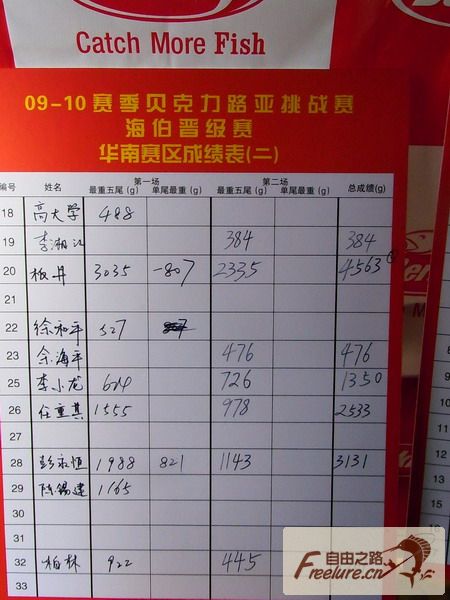 20100621_f55958059fc97d38cb3aq1m32cc0pmGo.jpg